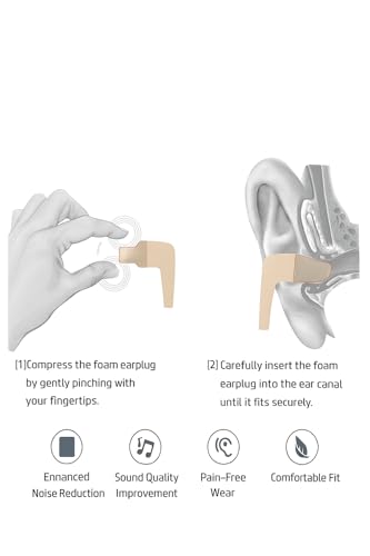 Zotech Clear Ear Tips for in-Ear Headphones, Extra Small Kids Size 10 Pairs Soft Silicone Earbuds Tips Eartips with 3.8mm Connector Hole, Fit Most in-Ear Earbuds(Inner Hole 3.8mm -4.8mm) (Extra Small) - size: Extra Small