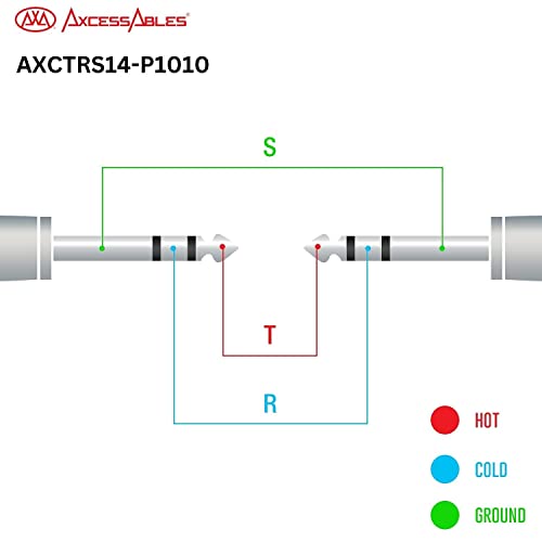 AxcessAbles 10ft 1/4" TRS to 1/4" Balanced Stereo Patch Cables - 6 Pack | 6.35mm TRS Speaker Patch Cords - size: 10ft