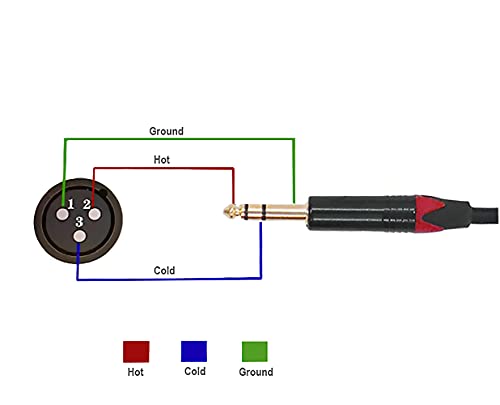 1/4 Inch TRS Right Angle to XLR Male Cable, 1 Ft 2 Pack - size: 1 Ft 2 Pack