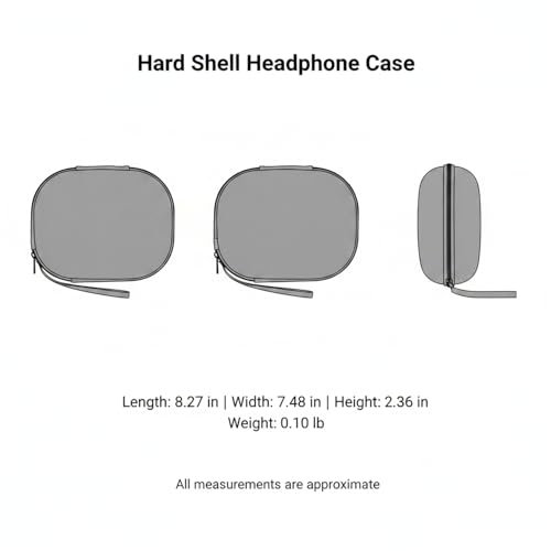 Hard Shell Headphone Case for Over-Ear Headphones, Rigid EVA Travel Storage Pouch with Zipper, Black