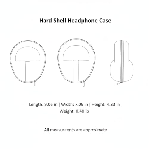 Hard Shell Headphone Case for Over-Ear Headphones, Rigid EVA Travel Storage Box with Zipper, Black