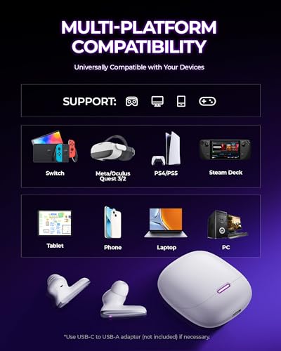 V2 Wireless Gaming Earbuds with 20ms Low Latency, 2.4GHz USB-C Dongle & Bluetooth 5.4 — Designed for Meta Quest 3S, Quest 3, Quest 2, PS5, PS4, PC, Switch, Steam Deck — Noise-Cancelling Mic