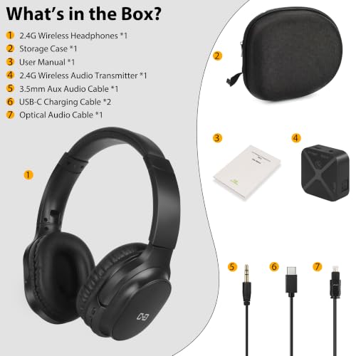 Wireless Headphones for TV, with 2.4G Transmitter, Optical & 3.5mm Input | Headphones TV for Seniors, Easy Setup, Plug & Play, 100ft Range, 48H Playtime, No Delay, Ideal Gift for Parents and Elderly