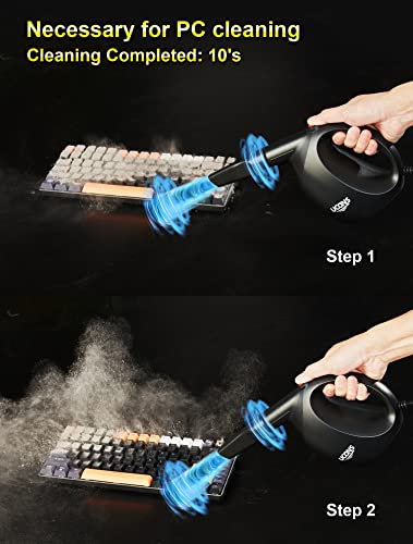 Electric Air Duster for Electronics, 500W 31m/s High-Powered Keyboard Cleaner - Reusable Cordless Air Blower with Anti-Static Brush, 70% Quieter Than Compressed Air Cans