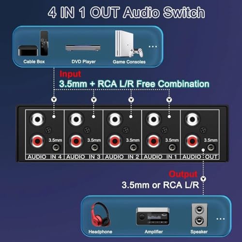 Bi-Directional Stereo Audio Switch, 4 in 1 Out 3.5mm AUX RCA L/R Audio Switcher Selector for Speaker, TV, Game Console