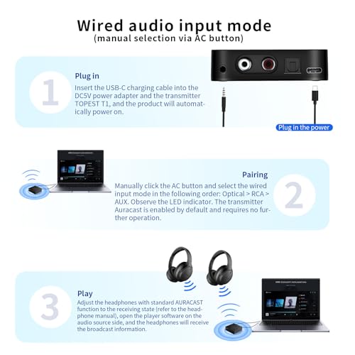 Auracast Broadcast Transmitter with LC3 Low Latency Audio Codec, Bluetooth & Wired Dual Input Mode, Optical Digital, RCA, AUX, USB-C Audio Input, Wireless Audio Sender for TV, Projector, Home Stereo