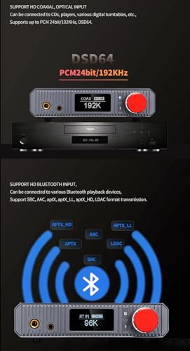 XA-02 MQA Balanced DAC&Headphone Amplifier ES9039Q2M DSD256 PCM32Bit/384kHz XA02 USB Decoder X12005