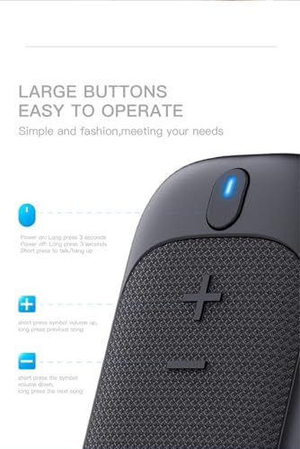 Portable Bluetooth Speaker Clip-On Compatible with Xiaomi Redmi A2 Wireless IPX5 Quick Stereo & Mic Setup Magnet Mount/ 18 Hours+ Indoor/Home/Party/Outdoor/Beach/Travel