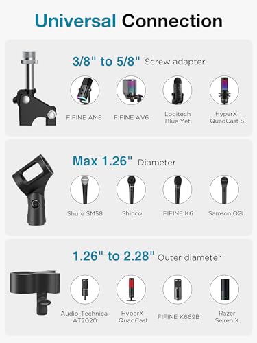 InnoGear Mic Stand Desk Overhead Desktop Microphone Boom Arm for Blue Yeti | Overhead Positioning, 3.3 lbs Weight Capacity, Foldable, Extendable, Rotatable, Easy to Install, Work with Blue Yeti - color: Black, style: High-profile