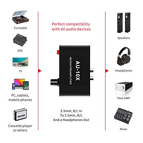 Mini Small Stereo Audio preamplifier, Headphone Amplifier, Gain 20dB Phono Turntable Phonograph preamp, Dual op amp NE5532 with RCA 3.5mm Input to RCA 3.5mm Output