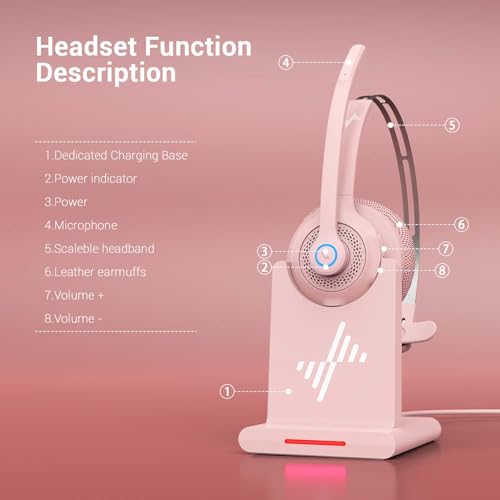 Bluetooth Wireless Headset with Mic for Work, Bluetooth 5.2, Advanced Noise Reduction Microphone, Clear Calls - Comfortable On-Ear Headphones, Applicable to PC, Laptop, Phone, Android, Zoom, Office - color: Pink
