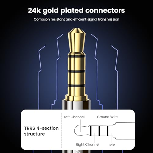 MOSWAG 3.5mm Male to 2.5mm Female Audio Headphone Adapter, 1/8'' Male to 2.5mm Female Stereo Audio Connector Gold Plated Compatible with iPhone, iPod, MP3 Player, CD Player, Earphone 2Pack