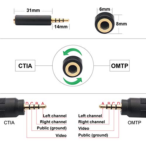 3.5 mm to RCA AV Camcorder Video Cable,3.5mm Male to 3RCA Male Plug Stereo Audio Video AUX Cable for Smartphones,MP3, Tablets,Speakers,Home Theater - 3.5mm Straight 1.5m - size: 3.5mm Straight 1.5m
