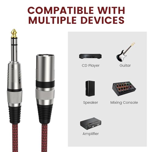 BIFALE 1/4'' TRS to XLR Male Cable - 6 FT 2Pack, Balanced Mic Cable for Power Speaker, Mixer, Amplifier and More - size: 6FT 2Pack, style: TRS/XLR Male