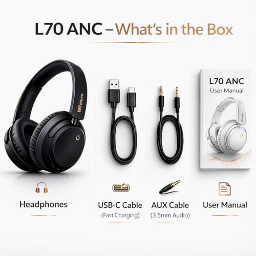 Wireless Noise Cancelling Headphones with 80H Battery, Bluetooth 5.4 Over Ear Headphones for Travel, Work & Calls, Deep Bass, Comfortable Fit