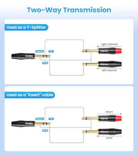 tisino 1/4 inch TRS Stereo to Dual 1/4 inch TS Mono Insert Cable Y-Splitter Stereo Breakout Cable Patch Cord - 6.6 feet | 1/4"(6.35mm) TRS Stereo Jack to Dual 1/4"(6.35mm) TS Mono Y-Splitter Aux Lead for Mixer & Studio, Gold-Plated OFC - size: 6.6 feet