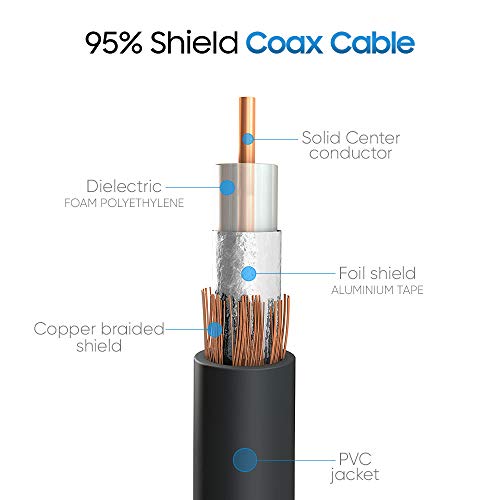 Cmple RG59U 50 Feet BNC Male to RCA Male, 75 Ohm, Coaxial BNC to RCA Video Cable, Black, (453-N) - size: 50FT
