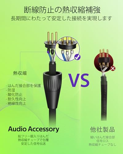 1 * XLR Cables 10ft with Low Profile Mic Boom Arm