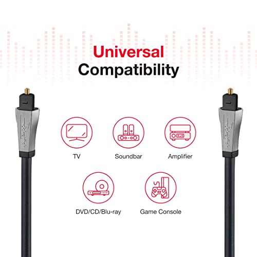 Rocketfish Toslink Optical Audio Cable - Fiber Optic Audio Cable for Home Theater & Sound System - Durable Cable Cord for Quality Audio - Black Optical Cable for TV & Soundbar - 4'