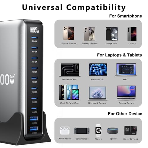 1000W USB C Charger GaN Fast USB C Charging Station Hub,10-Ports PD 140W Laptop Charging Adapter Compatible with MacBook Pro/Air,iPhone,DELL,Steam Deck,Galaxy,Google