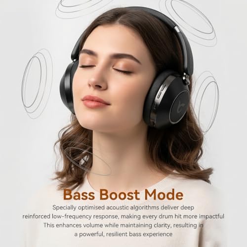 CYBORIS Active Noise Cancelling Headphones, Bluetooth 5.4 Wireless on Ear ANC Headphone with 65H Playtime, Deep Bass, Low Latency, Foldable Headset with Mic for Travel/Office/PC (Black) - color: Black