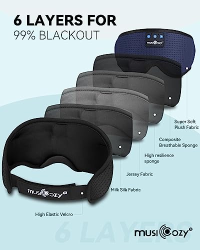 MUSICOZY Sleep Headphones Bluetooth 5.4 Sleep Mask with HD Sound | Breathable Flat Design with Cooling Lining, Washable Headband, 14 Hours Playtime for Travel Meditation Relaxation Gifts - color: Navy Blue