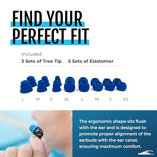 H2O Audio Surge S+ Waterproof Sport Headphones, (Short Cord Design) – in-Ear Sweatproof Earbuds for Swimming, Running, Cycling – IPX8 Waterproof, Compatible with iPods & MP3 Players