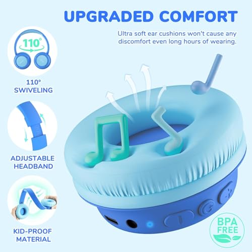 iClever BTH22 Kids Bluetooth Headphones for Toddler Travel, 60H Play Time | SafeSound Tech3.0, Stereo Sound, USB C Fast Charging, AUX Cable, Kids Wireless Headphones for Girls/Boys/Tablet/PC/School - color: A-Blue