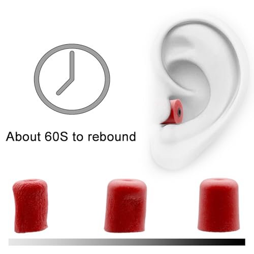 Klowcok Foam Replacement Ear Tips for Walker's, Westone, Shure, Plugfones | Earbuds Tips Compatible with Etymotic, Elgin, ISOtunes PRO Earbuds, IEM ear tips,Comfort Fit, 3Pairs (Assorted -S/M/L) Red