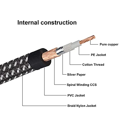 Microphone XLR Female to Computer USB Cable, 10 Feet Computer USB to XLR Female Mic Cord Adapter, Nylon Braided, Noise Free, for Laptop PC Recording, Livestream, Broadcast