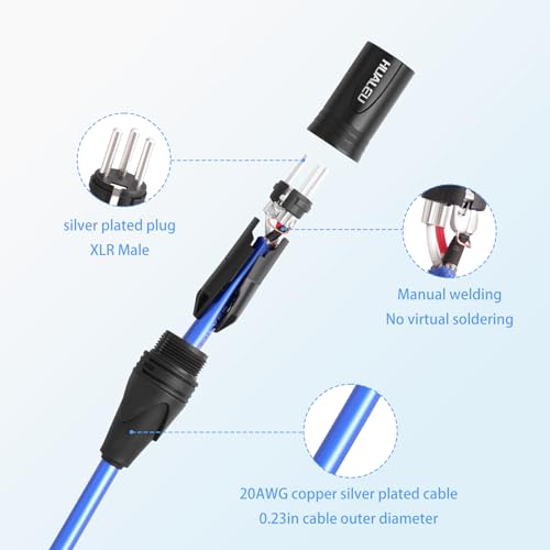 3.3FT Right Angle 1/4 TRS to XLR 3Pin Male Audio Cable,6N OFC+Silver Plated HI-END Audio Cable,Right Angle 6.35mm TS to XLR Male for Micphone Mixer Active speakers-2Pack - size: 3Feet(2Pack), style: 90° TRS To XLR M