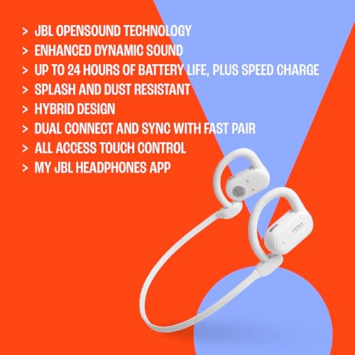JBL SoundGear Sense - True wireless Open-ear headphones, OpenSound Technology, Splash and dust resistant (Black) (Renewed)