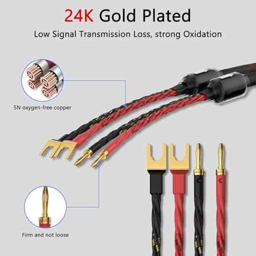 Tertullus 1 Pair HiFi OFC Braid Speaker Cable with Banana Plug to Spade Plugs,Total 4 Banana Plug to 4 Spade Plug for Speaker Amplifier Home Theater Concerts,ktv (2m/6.56ft) - size: 2m/6.56ft