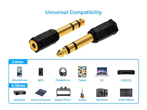Monoprice 6.35mm (1/4 Inch) Male TRS Stereo Plug to 3.5mm (1/8 Inch) Female TRS Stereo Jack Adapter, Gold Plated, Black