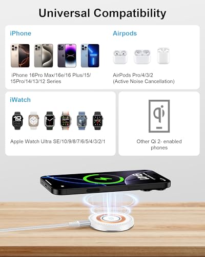 Magsafe Charger for iPhone 17, Magnetic Wireless Charger Fast Charging Pad | iPhone 17 Pro Max, 17Pro Air 16Pro Max 16 15 14, Apple Watch Airpods, Mag safe Charging Station with Stand & USB-C Block - color: Wireless Magsafe Charger