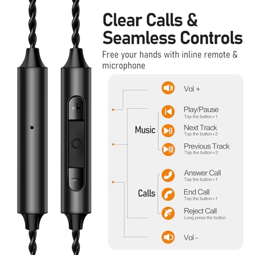 Audiovance Vibes 202ML HiFi 유선 이어버드, 아이폰 14/13/12/11/X, 프로 맥스용 | 마이크가 있는 인이어 헤드폰, 선명한 사운드, 딥 베이스, 소음 차단 이어버드, 실버 도금 코드, 편안한 핏, 케이스 - color: 9-퍼플.