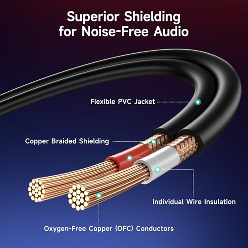 Cable Matters 3.5mm TRS to 2 XLR Cable, Male to Male, 6ft | 1/8 Inch TRS, Aux to Dual XLR Male Breakout Cable - size: 6 ft