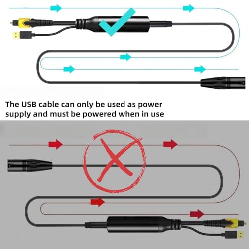 192KHz DAC Optical to XLR Converter,Optical Audio Cable to Unbalanced Male XLR Audio Cord Adapter,Digital to Analog Audio Converter for HDTV DVD Set-top Boxes (O-ptical to XL R Only) Cable - 6.6FT - size: 6.6FT