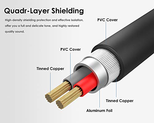 1/4 to 3.5mm Headphone Adapter 16 FT 1/4 Male to 1/8 Female Cable | TRS 6.35mm Male to 3.5mm Female Stereo Audio Jack Adapter for Amplifiers, Guitar Amp, Keyboard Piano, Home Theater, Headphone - color: Blue, size: 16 FT