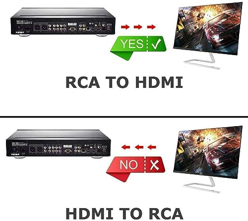 BD&M RCA to HDMI Converter, AV to HDMI Adapter Supports PAL/NTSC for PS2, PS3, Xbox, VHS, VCR, DVD Players - style: Converter + RCA & HDMI Cables