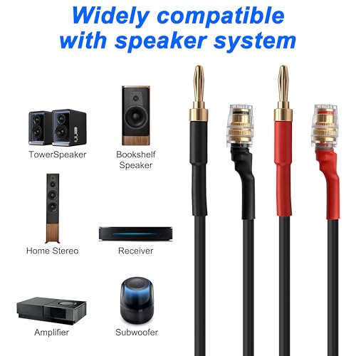 XMSJSIY 4mm Banana Speaker Extension Audio Cable -80CM/2.6FT | Banana Plug to Binding Post Socket Male to Female Adapter Connector Wire with Gold-Plated for Amplifier Sound Systems