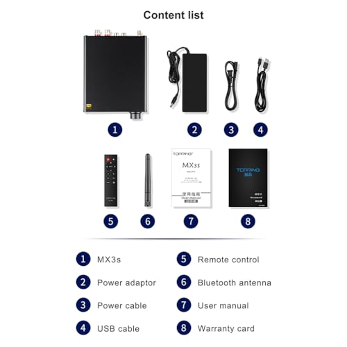 Topping MX3s Headphone Amplifier HiFi DAC Amp AK4377 Chip USB/Bluetooth/Opt/Coax/AUX Input Desktop Home Audio Headphone Amps for Subwoofer/Passive Speaker