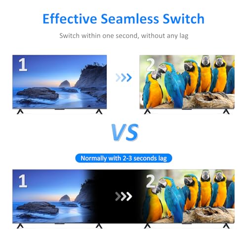 4 Port HDMI KVM with Multi-Viewer, 4x1 Quad Multiviewer Seamless Switcher, Support 4K@30Hz, PIP & POP, Keyboard Hotkey Switch, 3.5mm Audio Output - size: 4K30Hz 4x1 w/KVM