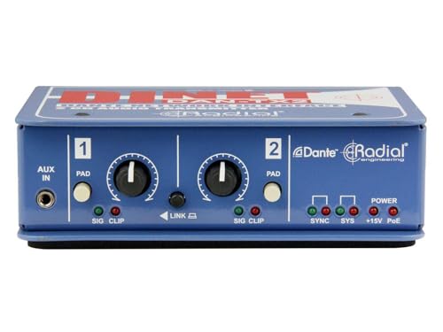 Radial DiNET DAN-TX2 2-Channel Dante Network Transmitter
