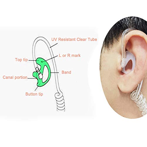 Replacement Anti-Slip Earmold for Two-Way Radio Acoustic Tube Earpiece | 2 Pairs Medium Earmold Stabilizer Inserts, Fits Air Acoustic Coil Tube, Two-Way Radio & Surveillance Earpieces - size: Medium