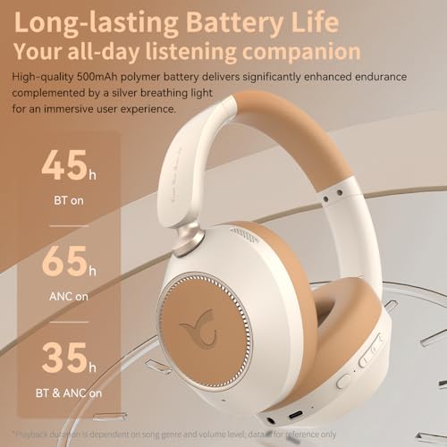 CYBORIS Active Noise Cancelling Headphones, Bluetooth 5.4 Wireless on Ear ANC Headphone with 65H Playtime, Deep Bass, Low Latency, Foldable Headset with Mic for Travel/Office/PC (Beige) - color: Beige