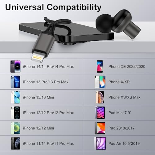 Wired Headphones Earbuds wtih Lightning Connector Magnetic Earphone Headset | Ear Buds Magnetic with Mic Volume Control HiFi Stereo,Noise Cancelling Compatible for iPhone 14 13 12 11 Pro Max XS 8 7 Plus