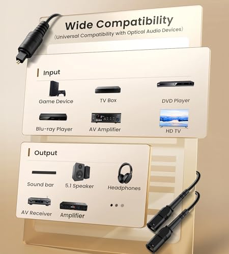 avedio links Optical Audio Cable Splitter 1 in 2 Out, Toslink Digital Fiber Audio Splitter 1 Male Input 2 Female Output Support LPCM2.0 Doldy DTS Digital & DTS 5.1CH for Xbox,PS4,TV Box,Sound Bar,etc - size: 1 Male 2 Female