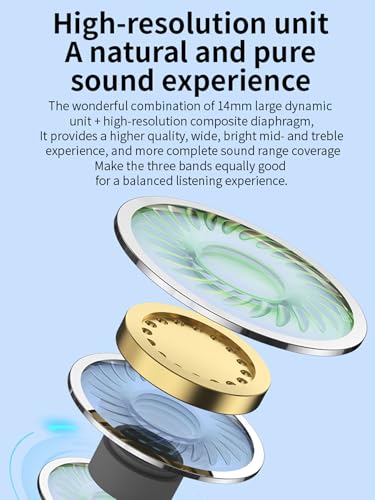 Wired Earphones with Volume Control, White, 3.5mm Jack&USB-C, Built-in Microphone, Stereo Sound, Compatible with Mobile Devices Suitable for iPhone, Samsung, Computers, laptops, and Students (USB-c)