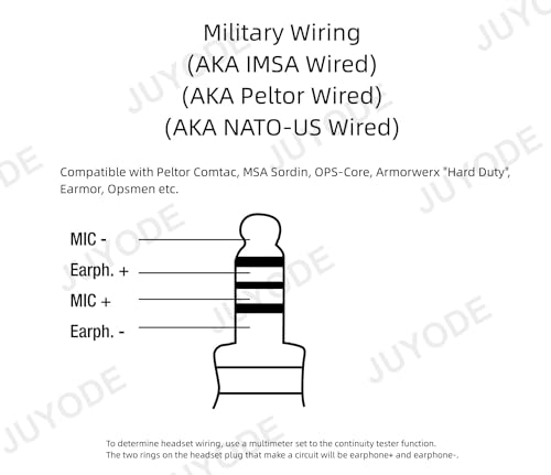 U94 PTT Adapter with U-329/U MIL-C-55116 6-Pin Walkie Talkie Connector for AN/PRC-148 & AN/PRC-152 Two Way Radio Push to Talk System Connect TP-120 U-174 U-93 Military Headset NATO-US Wiring
